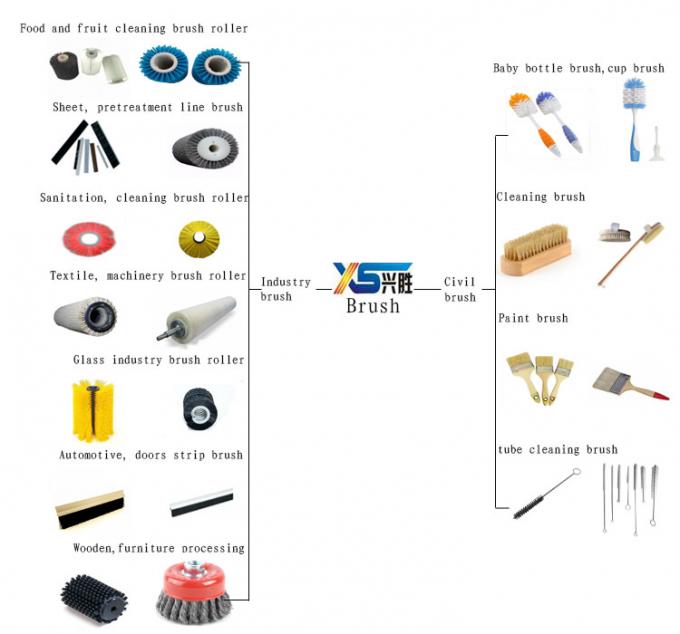 Кафемашина силиконовая чистка щетка кофейная щетка длинная рукоятка пивоваренная головка чистка щетка 20